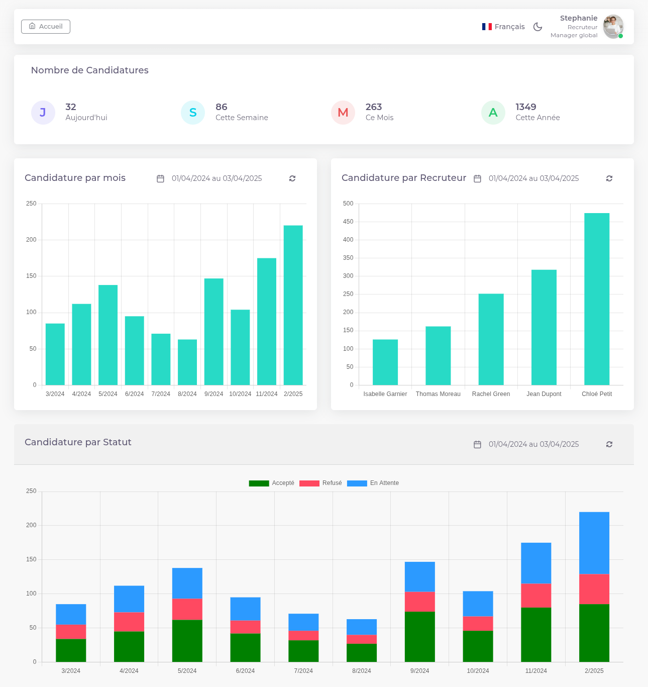 dashboard-image